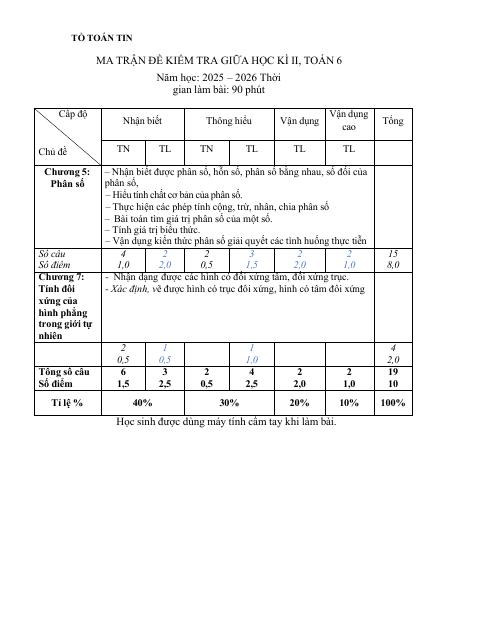 Đề thi Giữa kì 2 Toán 6 năm 2025-2026 trường THCS Phước Bửu (TP Hồ Chí Minh)